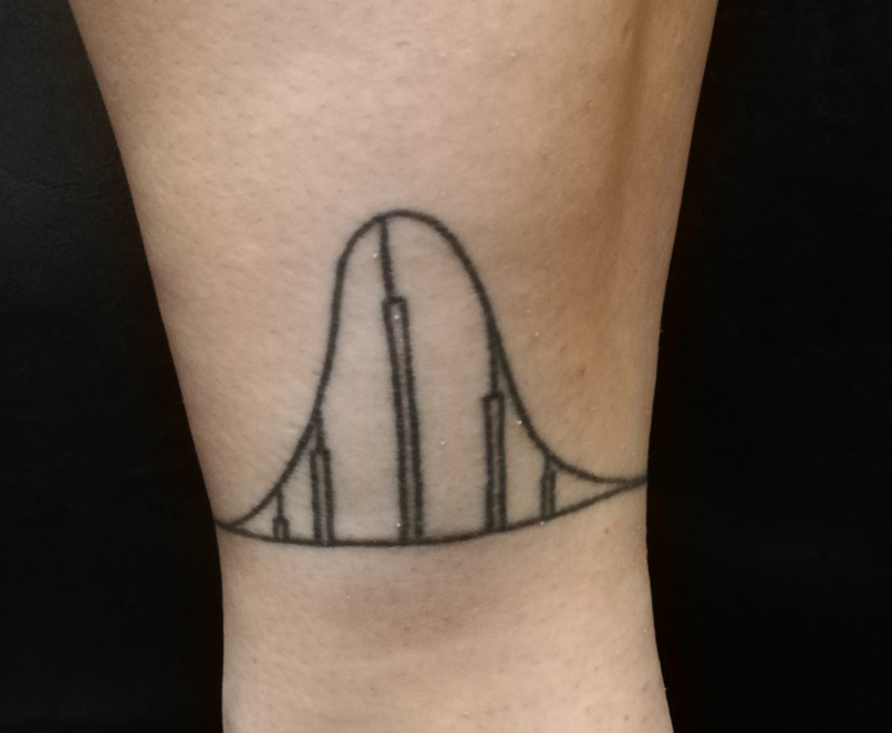 Roller Coaster Face Melt tattoo